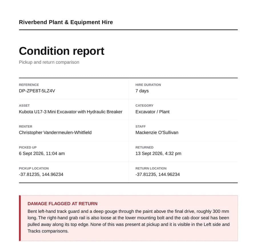 The cover of a condition report, listing the reference, hire duration, asset, category, renter, staff member, both timestamps, both locations, and the damage noted at return.
